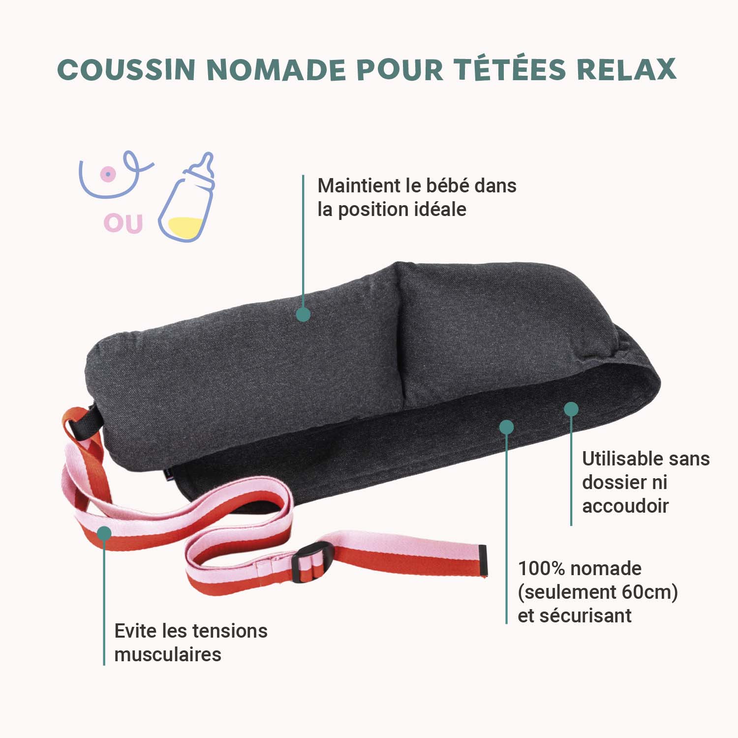 Sac de transport + Coussin d'allaitement · DUOH!